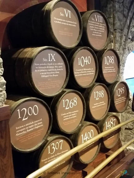 Museu Bohemia - Petropolis